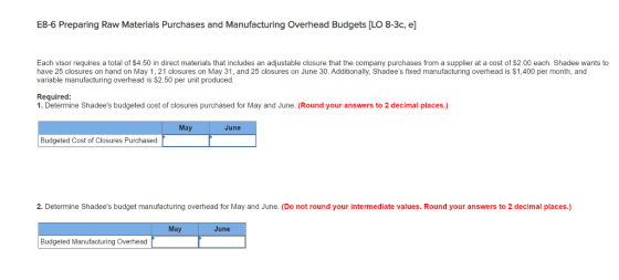 E8-6 Preparing Raw Materials Purchases and Manufacturing Overhead Budgets [LO 8-3c, e] Each visor requires a total of $4.50 i