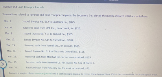 Revenue and Cash Receipts Journals Transactions related to revenue and cash receipts completed by Sycamore Inc. during the mo