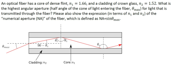 An optical fiber has a core of dense flint, ni = 1.66, and a cladding of crown glass, n2 = 1.52. What is the highest angular