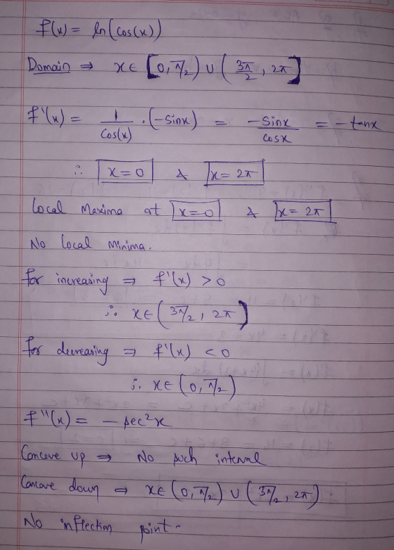 I f(u) = ln (cos()) Domain XE U 31 > 21 .(-sine) sinx Cosa -tanx Cos(x) x=0 & Tx=27 local Maxima at & lx=27 No local Minima.