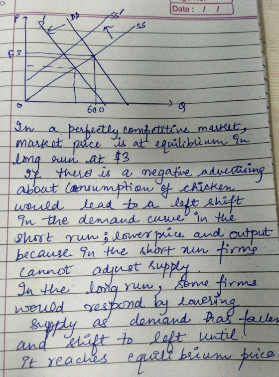Date: 93 60 o about Carna umnphium,y chieten n the demand cue n the ghost ruoriu and output YLM rms