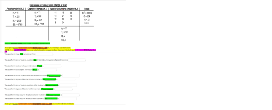 Totals 2X = 23214 G = 804 N = 33 Depression Inventory Score (Range of 0-50) Psychoanalysis (X1) Cognitive Therapy (X2) Applie