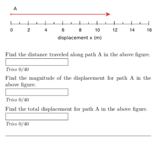 0 2 4 6 8 10 12 14 16 displacement x (m) Find the distance traveled along path A in the above figure. Tries 0/40 Find the magnitude of the displacement for path A in the above figure. Tries 0/40 Find the total displacement for path A in the above figure. Tries 0/40