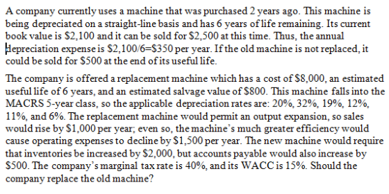 A company currently uses a machine that was purchased 2 years ago. This machine is being depreciated on a straight-line basis and has 6 years of life remaining. Its current book value is $2,100 and it can be sold for S2,500 at this time. Thus, the annual Hepreciation expense is S2,100/6-S350 per year. If the old machine is not replaced, it could be sold for S500 at the end ofits useful life The company is offered a replacement machine which has a cost of S8,000, an estimated useful life of 6 years, and an estimated salvage value of S800. This machine falls into the MACRS 5-year class, so the applicable depreciation rates are: 20%, 32%, 19%, 12%. 11%, and 6%. The replacement machine would permit an output expansion, so sales would rise by S1,000 per year; even so, the machines much greater efficiency would cause operating expenses to decline by S1,500 per year. The new machine would require that inventories be increased by S2,000, but accounts payable would also increase by $500. The companys marginal tax rate is 40%, and its WACC is 15%. Should the company replace the old machine?