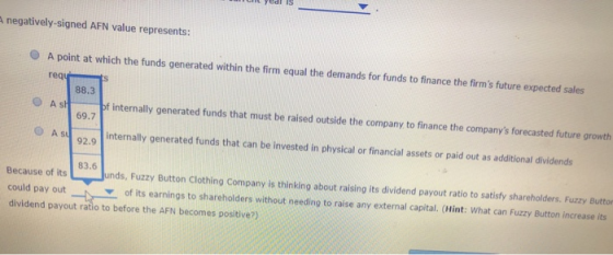 negatively-signed AFN value represents: A point at which the funds generated within the firm equal the demands for funds to f