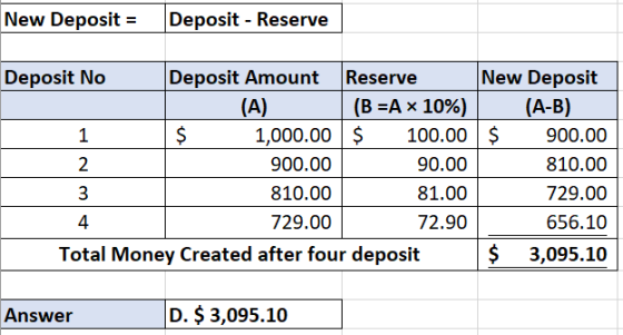 New Deposit = Deposit - Reserve Deposit No Deposit Amount Reserve (A) (B=A ~ 10%) 1 $ 1,000.00 $ 100.00 2 900.00 90.00 3 810.