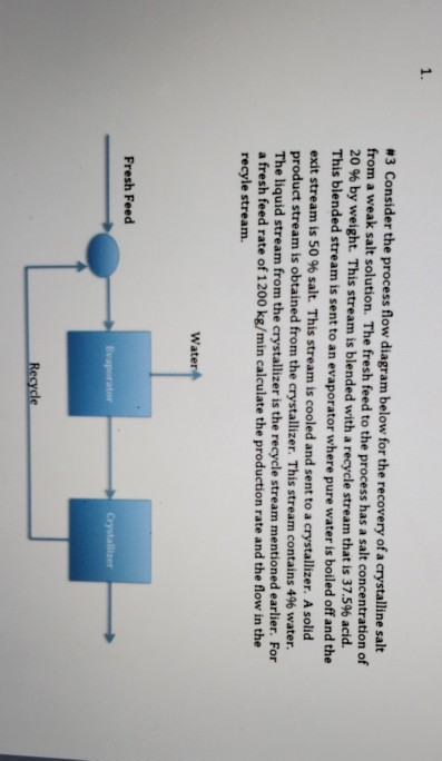 #3 Consider the process flow diagram below for the recovery of a crystalline salt from a weak salt solution. The fresh feed t