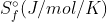 S_f^{\circ}(J/mol/K)