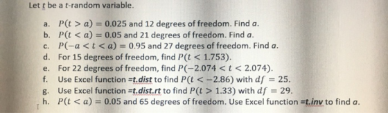 Let t be a t-random variable. P(t>a) 0.025 and 12 degrees of freedom. Find a. P(t < a) 0.05 and 21 degrees of freedom. Find a