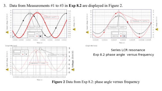 3. Data from Measurements #1 to #3 in Exp 8.2 are displayed in Figure 2. 0.00125 5.4977 2.75000X105.4974 A vota. CAM 0.00104