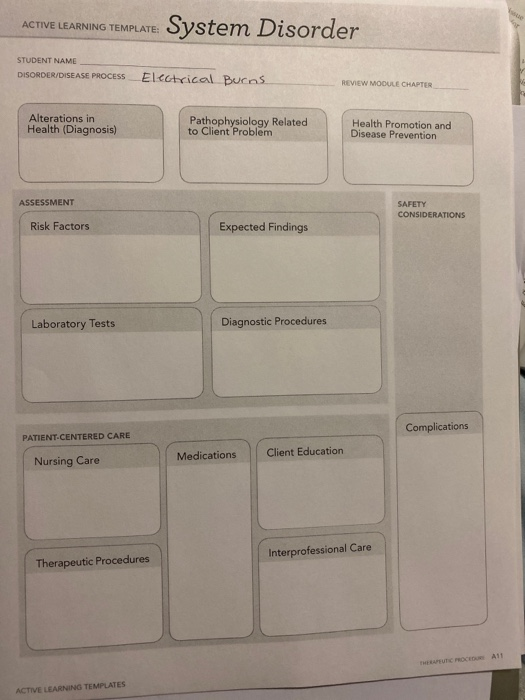 ACTIVE LEARNING TEMPLATE: System Disorder STUDENT NAME DISORDER/DISEASE PROCESS Electrical Bucos REVIEW MODULE CHAPTER Altera
