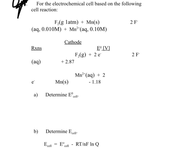 For the electrochemical cell based on the following cell reaction: 2 F F2(g latm) + Mn(s) (aq, 0.010M) + Mn²+(aq, 0.10M) Rxns