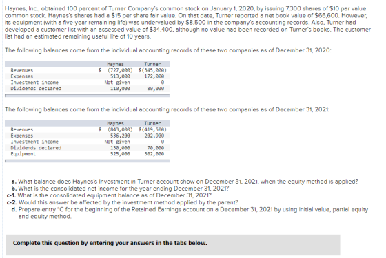 Haynes, Inc., obtained 100 percent of Turner Companys common stock on January 1, 2020, by issuing 7,300 shares of $10 par va