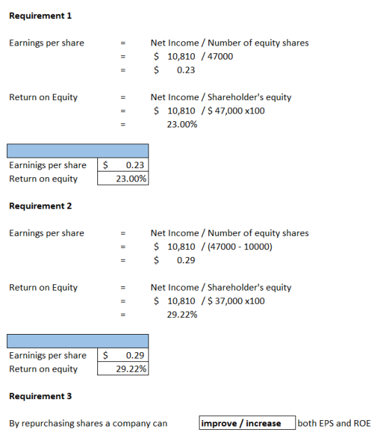 Requirement 1 Earnings per share = Net Income / Number of equity shares $ 10,810 / 47000 0.23 11 $ Return on Equity = II Net