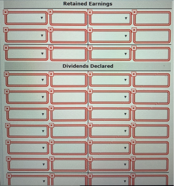 Retained Earnings X Dividends Declared