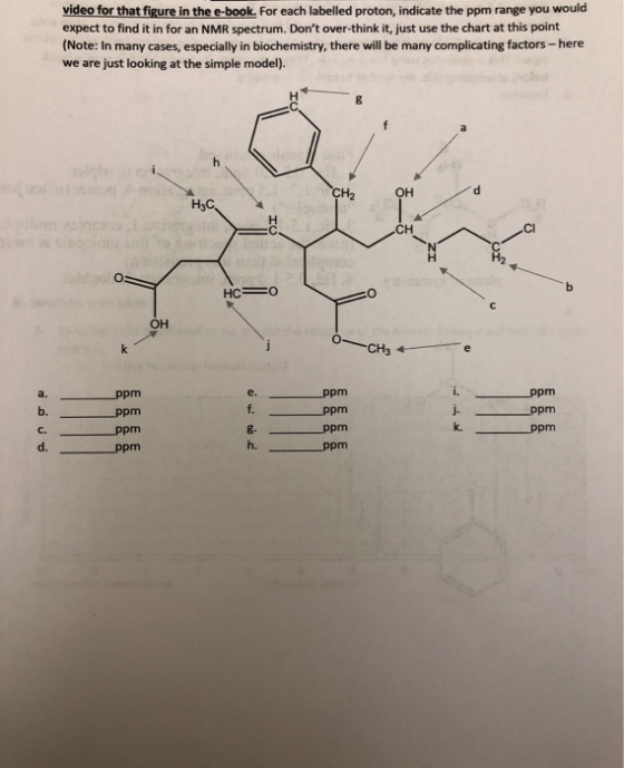video for that figure in the e-book. For each labelled proton, indicate the ppm range you would expect to find it in for an N