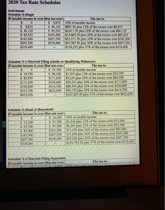 2020 Tax Rate Schedules Individuals Schedule X-Single If taxable income is over:But not over: The tax is: $ 0 $ 9.875 10% of