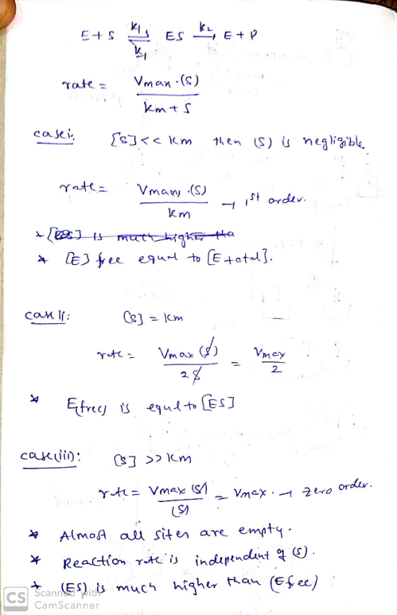 Ets un ES kg E+ P rate - Vman (s 1 kmts casei [8]<< km then (s) is negligible rate= Vman (S) rist order. stander. km + [tax)