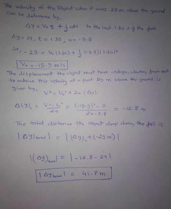 The velocity of the Dbject uwhen it was 29 m abore the grond Con be detumine by, Ay 23, t 130, 9.8 .So ,-29 v, (1.30) +丄1-9.8) ( 1.20)- The dlis placament the objet must hore ondege, stuchny drom res to ocheive this velouitt a point 9s m above the pnuund is Siven by Va V a (45) (-15.5)- -12.8 m The toted clistunce h drop duiny the dall is a112.8- 31 tok」