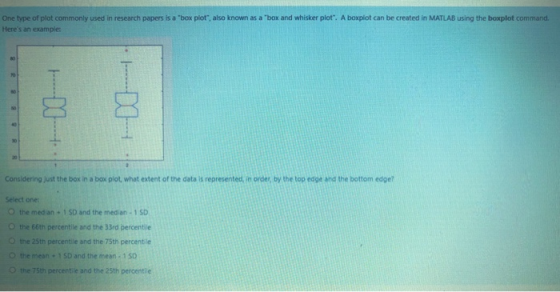 One type of plot commonly used in research papers is a box plot, also known as a box and whisker plot. A boxplot can be c