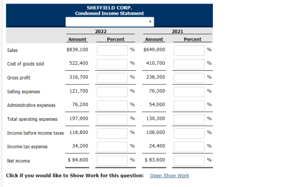 SHEFFIELD CORP. Condensed Income Statement 2022 Percent 2021 Percent Amount Amount $649,000 Sales $839,100 % Cost of goods so