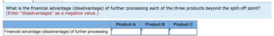What is the financial advantage (disadvantage) of further processing each of the three products beyond the split-off point? (Enter disadvantages as a negative value.) Product A Product B Product C Financial advantage (disadvantage) of further processing
