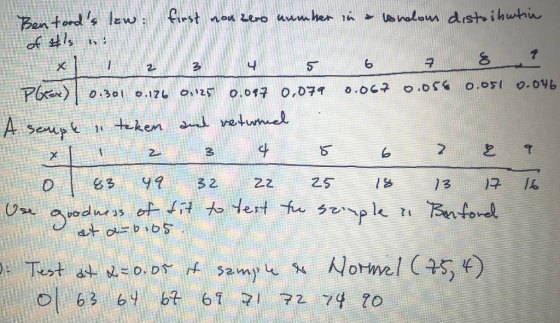 Bentoods law first nou zero numher in a snolom distrihatin of its 56 PlXex)] 0.301 0.176 0.125 0.097 0,079 0.067 0.056 0.