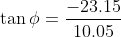 \tan\phi = \dfrac{-23.15}{10.05}