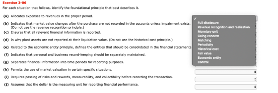 Exercise 2-06 For each situation that follows, identify the foundational principle that best describes it. (a) Allocates expe