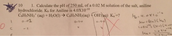 Calculate the pH of 250.mL of a 0.02 M solution of