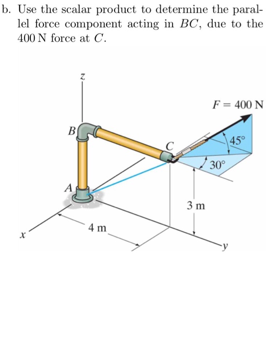 b. Use the scalar product to determine the paral- lel force component acting in BC, due to the 400 N force at C 2 F 400 N 30° 4 m