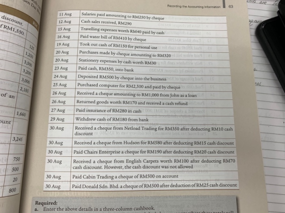 Sen Dai ends are a Recording the Accounting Information 63 discount, fRM1,550. 11 Aug 12 Aug 20 ore 15 Aug 16 Aug 19 Aug 20 A