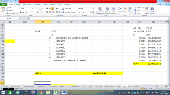 Home nert Page Layout Formulas Data Review View dd-Ins s Cut ta copy. E AutoSum ー E ゴWrap Text в 1 프 . Ej-., Δ. : rーー 逻锂函M