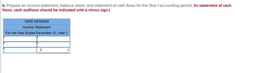 b. Prepare an income statement, balance sheet, and statement of cash flows for the Year 1 accounting period. (In statement of