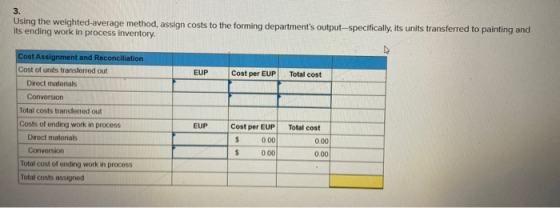 Using the weighted average method, assign costs to the forming departments output-specifically, its units transferred to pai