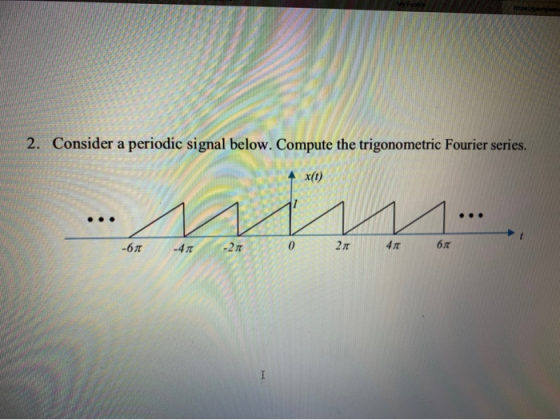 2. Consider a periodic signal below. Compute the trigonometric Fourier series. х(0) Лилии.. 2л 4 б