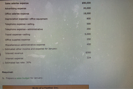 Sales salaries expense $90,000 20,000 18,000 800 Advertising expense Office salaries expense Depreciation expense-office equi