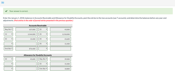 ✓ Your answer is correct. Enter the January 1, 2018, balances in Accounts Receivable and Allowance for Doubtful Accounts, pos