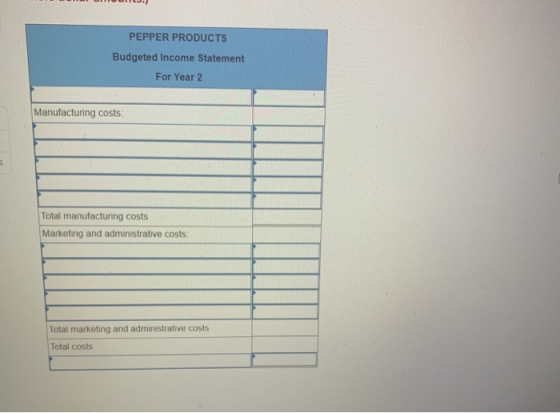 D. PEPPER PRODUCTS Budgeted Income Statement For Year 2 Manufacturing costs: Total manufacturing costs Marketing and administ