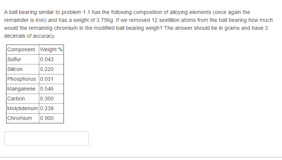 A ball bearing similar to problem 1.1 has the foll