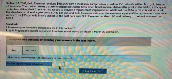 On March 1, 2021, Gold Examiner recelves $165,000 from a local bank and promises to deliver 100 units of certified 1-oz. gold