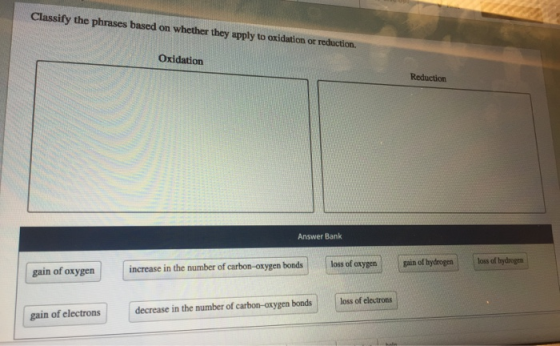Classify the phrases based on whether they apply to oxidation or reduction. Oxidation Reduction Answer Bank gain of hydrogen