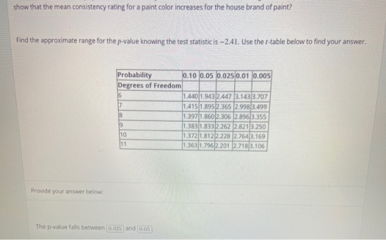 show that the mean consistency rating for a paint color increases for the house brand of paint? Find the approximate range fo