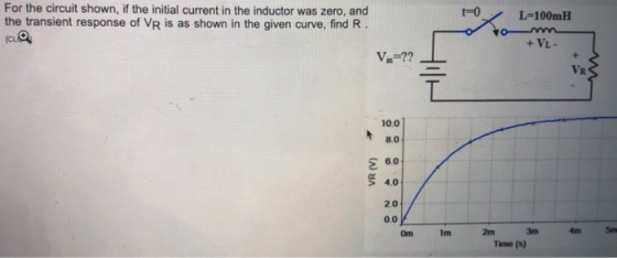 - 0 L-100mH For the circuit shown, if the initial current in the inductor was zero, and the transient response of VR is as sh