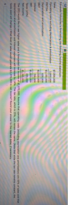 Edmonds Industries is forecasting the following income statement: Sales $7,000,000 Operating costs excluding depreciation & a