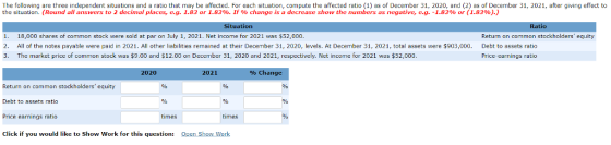 The following are three independent situations and a ratio that may be affected. For each situation, compute the affected ratio (1) as of December 31, 2020, and (2) as of December 31, 2021, after giving effect to the situation. (Round all answers to 2 decimal places, e.g. 1.83 or 1.83%. If % change is a decrease show the numbers as negative, e.g.-1.83% or (1.83%).) Situation Ratio 1. 18,000 shares of common stock were sold at par on July 1, 2021. Net income for 2021 was $52,000. 2. All of the notes payable were paid in 2021. All other liabilities remained at their December 31, 2020, levels. At December 31, 2021, total assets were $903,000. 3. The market price of common stock was $9.00 and $12.00 on December 31, 2020 and 2021, respectively. Net incorme for 2021 was $52,000 Return on common stockholders equity Debt to assets ratio Price carnings ratio 2020 2021 % Change Return on common stockholders equity Debt to assets ratio 4% Price earnings ratio times times Click if you would like to Show Work for this question: Open Show Work