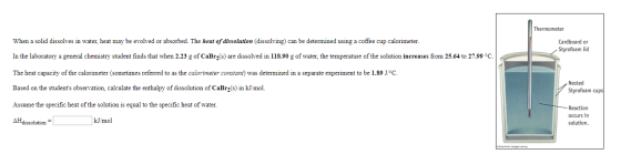 Thermometer When a solid dissolves in water heat may be evolved or absorbed. The heat of dissolution (dissolving) can be dete