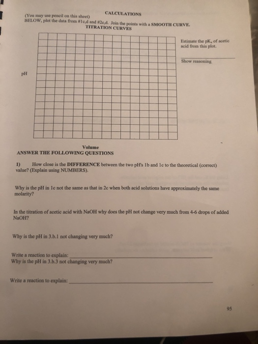 CALCULATIONS You may use pencil on this sheet) BELOW, plot the data from Wled and 2ed. Join the points with SMOOTH CURVE. TIT