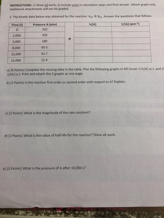 INSTRUCTIONS: 1) Show gll work; 2) include units in calculation steps and final answer. Attach graph only. Additional attachments will not be graded 1. The kinetic data below was obtained for the reaction: Ae BAnswer the questions that follows In[A] 1/A] (atml) Time (s) Pressure A (atm) 0 2,000 5,000 8,000 12,000 15,000 502 335 180 95.5 41.7 22.4 a) [6 Points] Complete the missing data in the table. Plot the following graphs in MS Excel: i) In(A] vs t, and li 1/IA] vs t. Print and attach the 2 graphs as one page. b) [2 Points] Is the reaction first order or second order with respect to A? Explain. c) [2 Points] What is the magnitude of the rate constant? d) [2 Points] What is the value of half-life for the reaction? Show all work e) [3 Points] What is the pressure of A after 10,000 s?