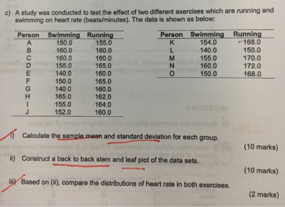 c) A study was conducted to test the effect of two different exercises which are running and swimming on heart rate (beats/minutes). The data is shown as below Person Swimming Running 154.0 140.0 155.0 160.0 150.0 Person Swimming Running 168.0 150.0 170.0 172.0 168.0 150.0 160.0 160.0 155.0 140.0 150.0 140.0 165.0 155.0 152.0 155.0 160.0 160.0 165.0 160.0 165.0 160.0 162.0 164.0 160.0 Calculate the sampla.meen and standard deviation for each group. (10 marks) li) Construct a back to back stem and leaf plot of the data sets. (10 marks) Based on (ü), compare the distributions of heart rate in both exercises. (2 marks)